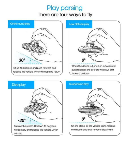 Flying UFO - From Galaxies to Genesis