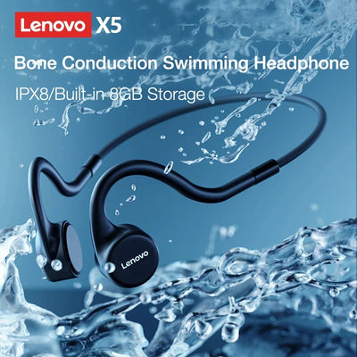 Lenovo X4 X5 X3 Pro Bone Conduction Earphones