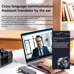 Language Translator Headphones