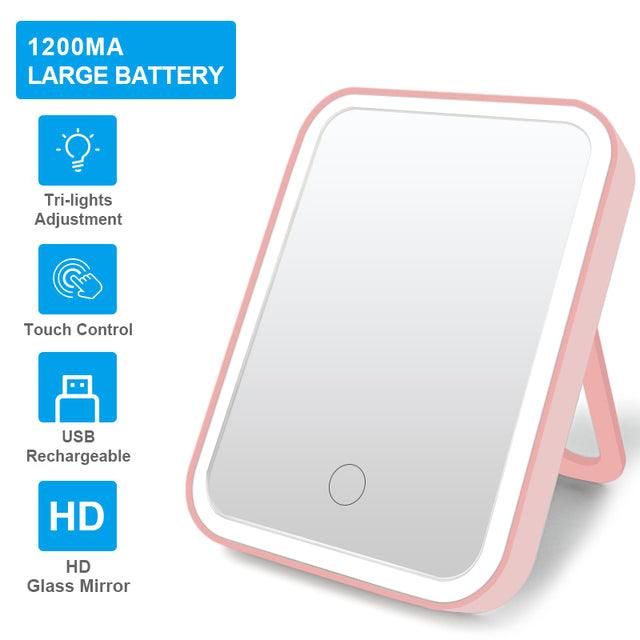 Smart Makeup Mirror - From Galaxies to Genesis