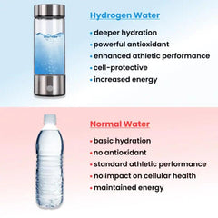 Hydrogen Water Bottle - From Galaxies to Genesis