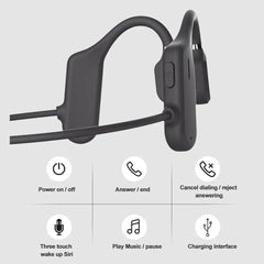 Bone Conduction Waterproof Bluetooth Headphones - From Galaxies to Genesis